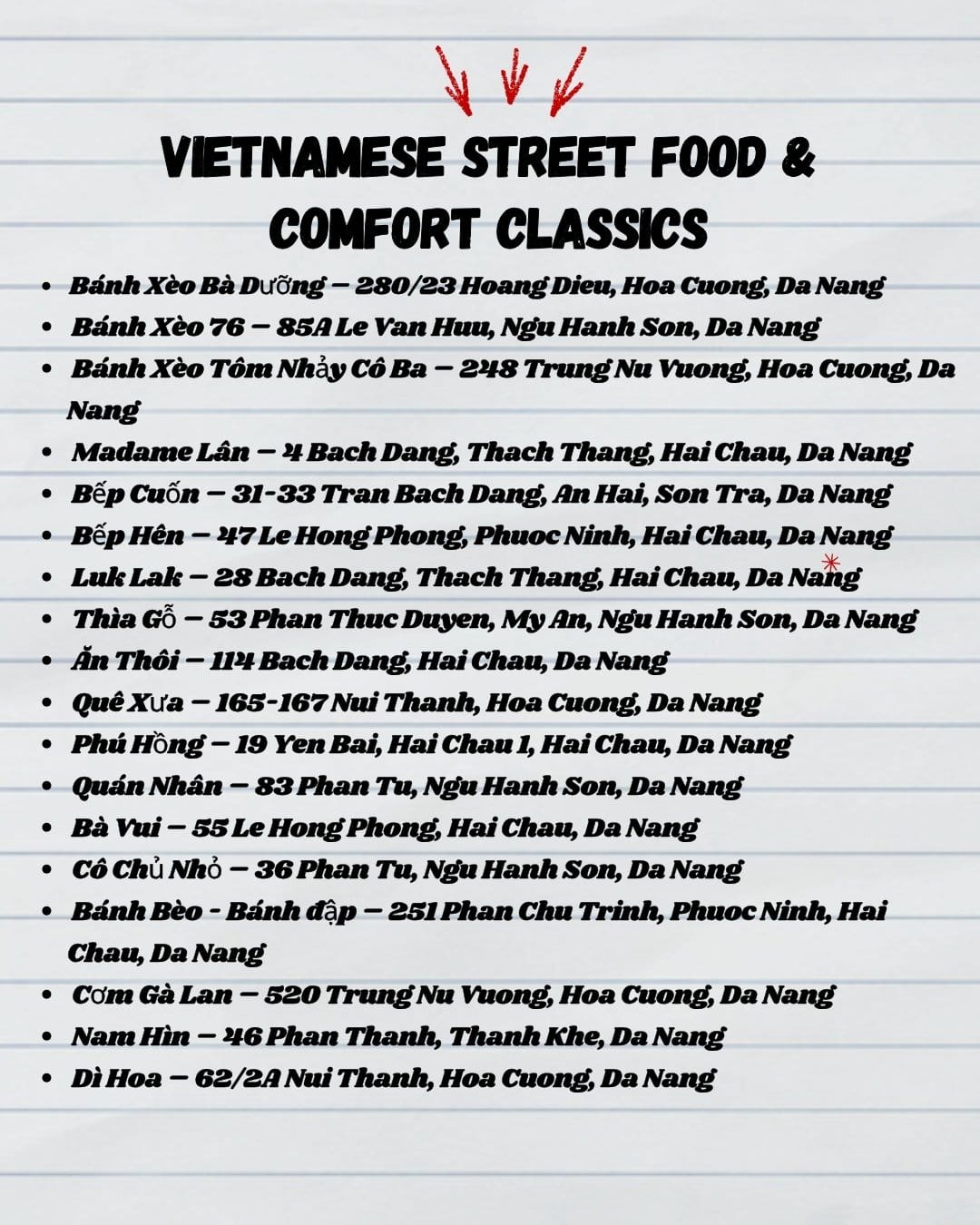 Visit Da Nang Michelin Guide 2026, page 9 of 10